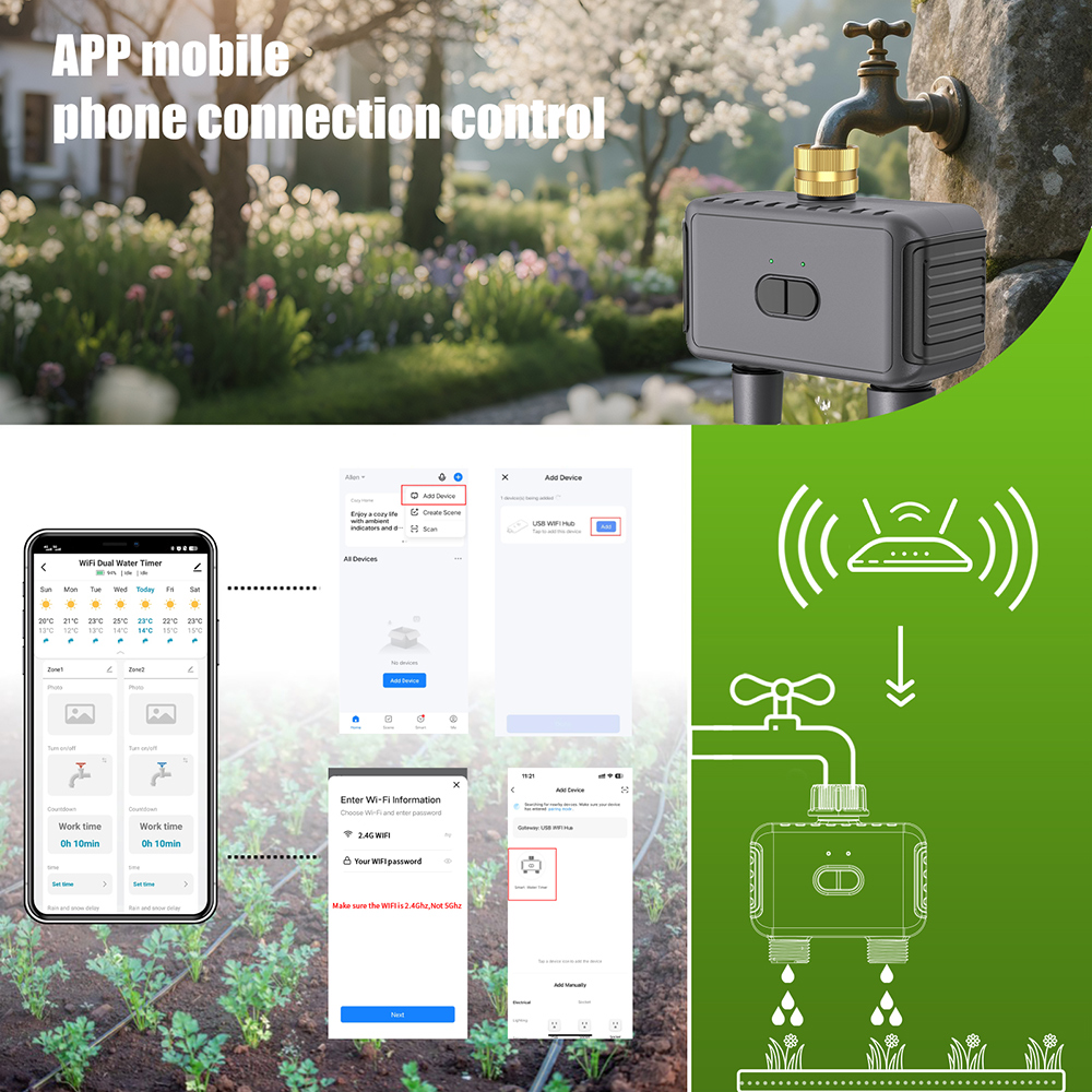 Programmateur d'arrosage autom - Smart Garden Technology avis et prix