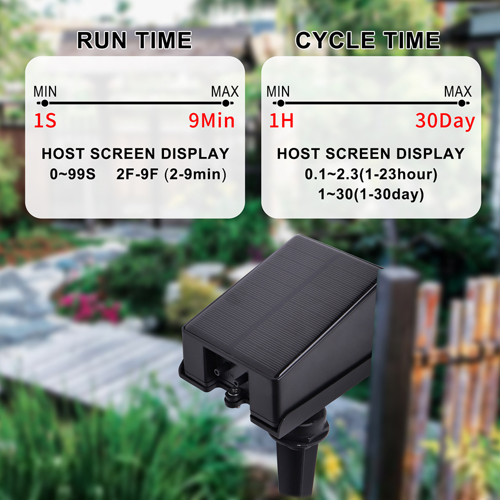 Kit de minuterie d'irrigation  - Smart Garden Technology avis et prix