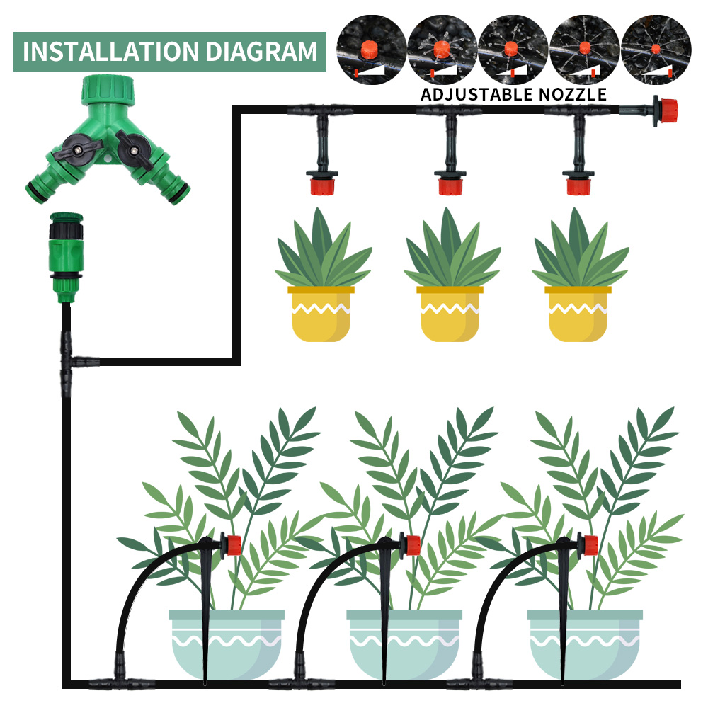 Système d'irrigation goutte à  - Smart Garden Technology avis et prix