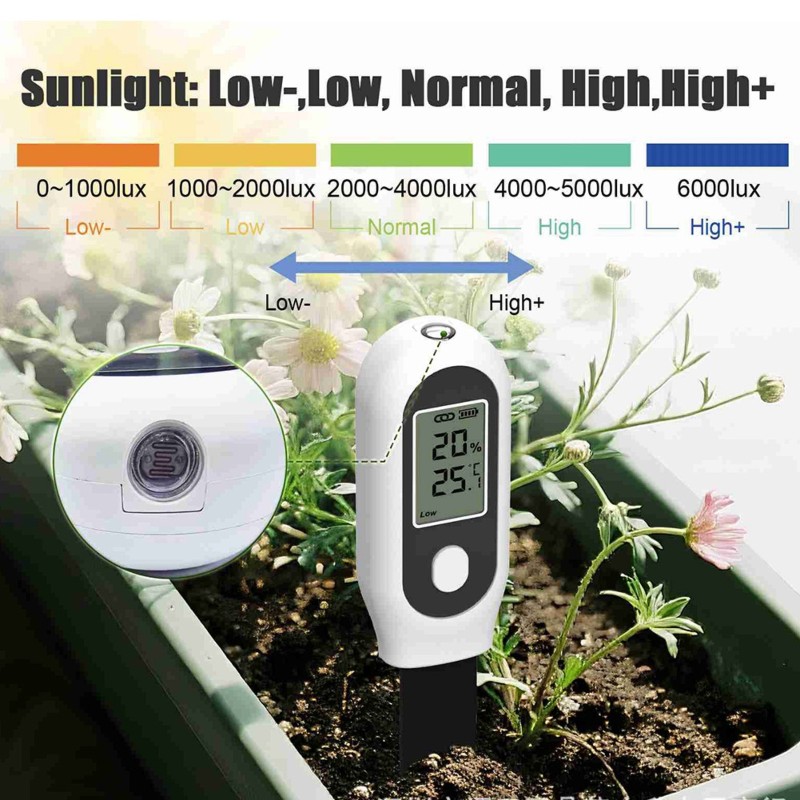 ABYN-Smart pour Tuya, capteur  - Smart Garden Home Assistant avis et prix