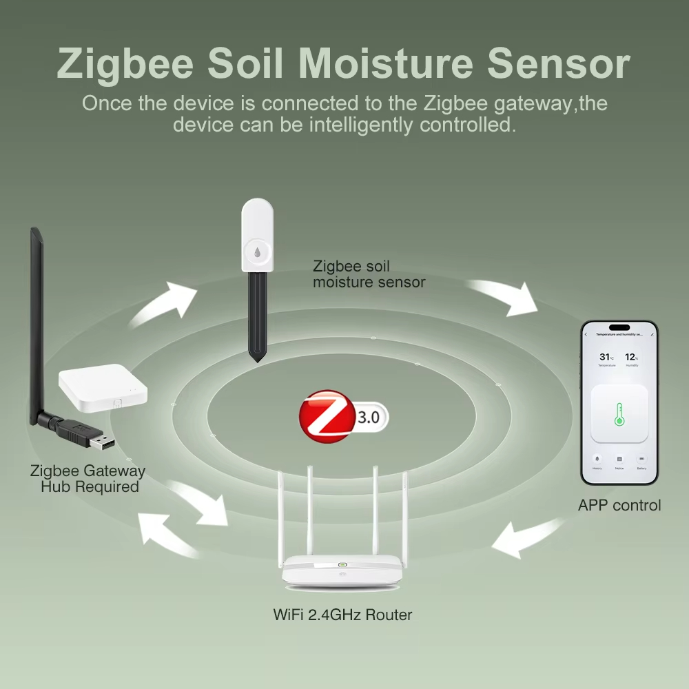 Capteur d'humidité du sol comp - Smart Garden Home Assistant avis et prix