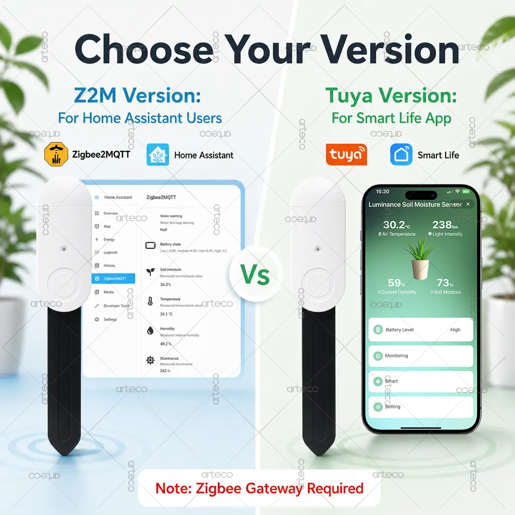 Testeur de sol intelligent Zig - Smart Garden Home Assistant avis et prix