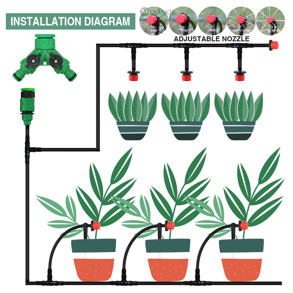 Kit d'arrosage automatique pou - Smart Garden Technology avis et prix