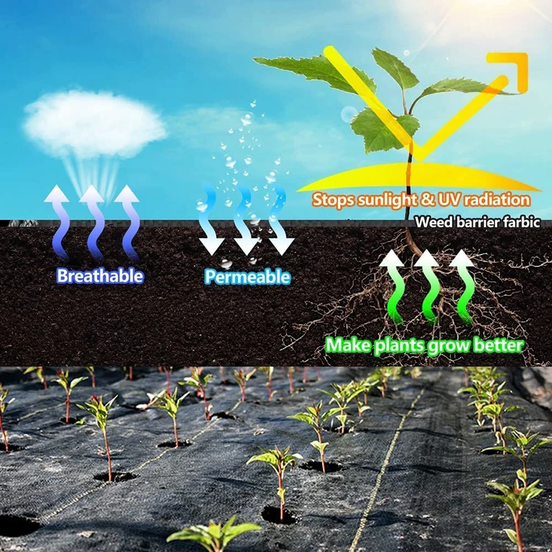 Géotextile Anti-Mauvaises Herb - Smart Garden Greenhouse avis et prix