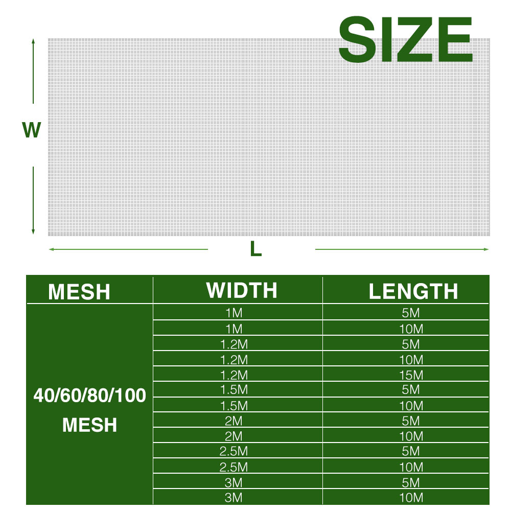 Filets de jardin en nylon pour - Smart Garden Greenhouse avis et prix