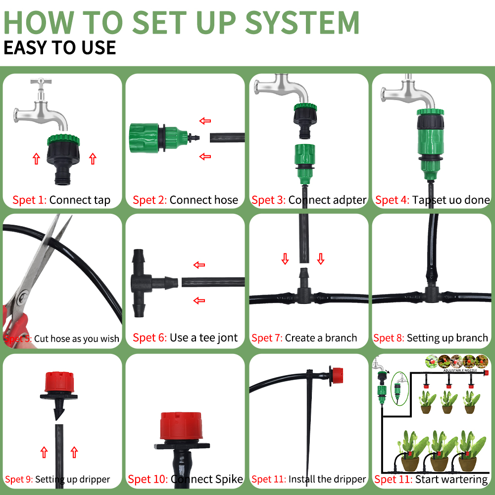 Micro système d'irrigation gou - Smart Garden Technology avis et prix